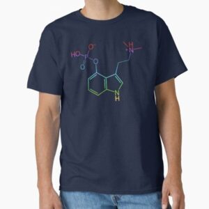 Psilocybin Molecule Psilocin