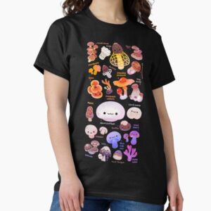 Mushroom – name