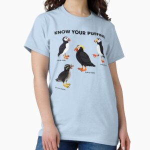 Know Your Puffins